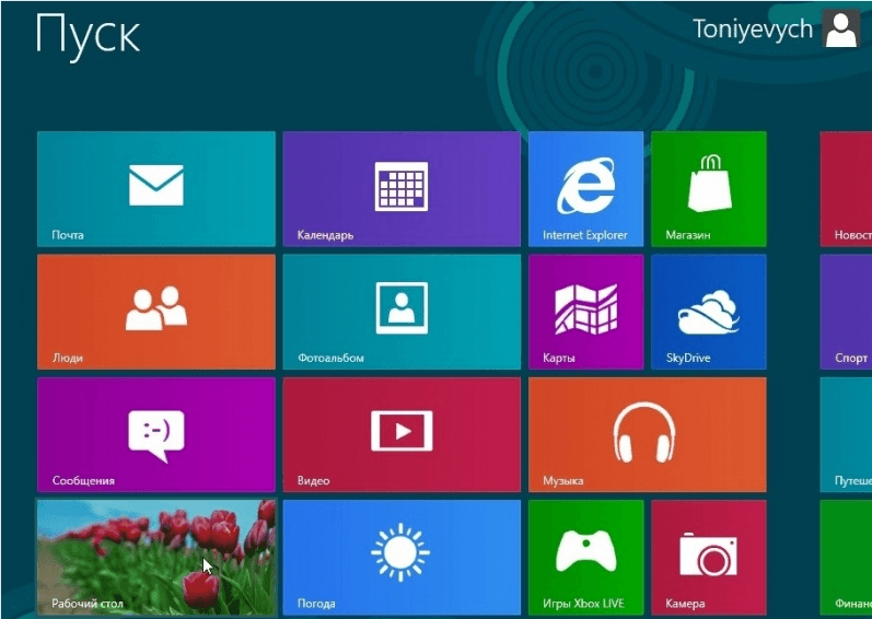 Новий інтерфейс Metro в Windows 8